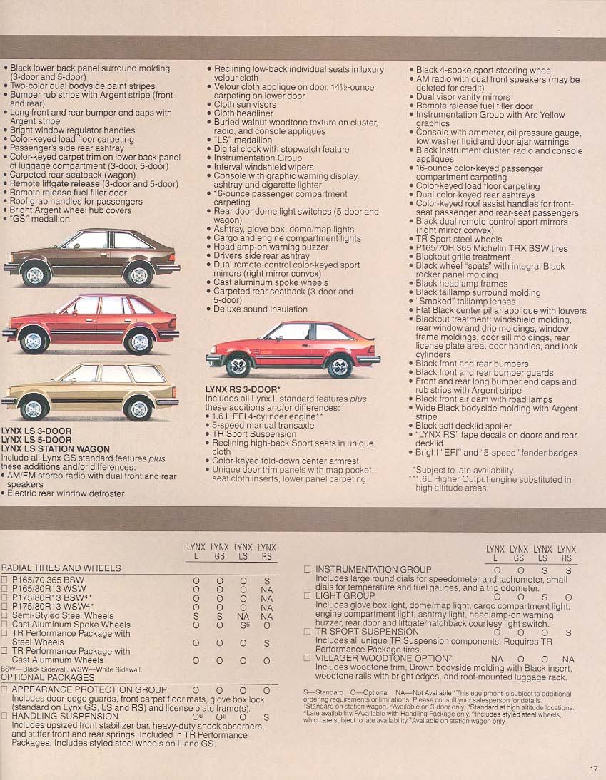 1983 Mercury Lynx Brochure Page 12